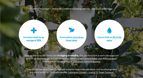 Increase Yields + Grow Plants up to Three Times Faster with as little as 2% of the water