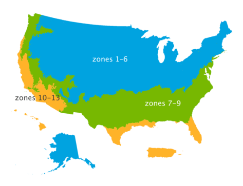 Planting zones for the United States