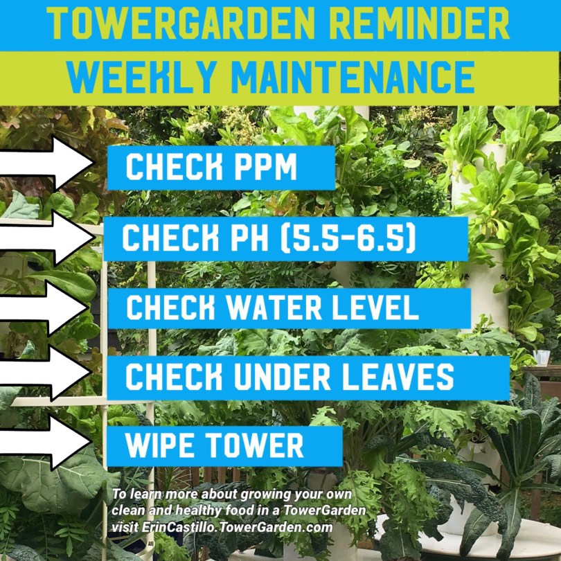 Tower Garden Task List as a friendly reminder